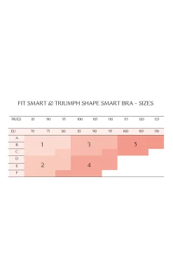 Triumph Sujetador sin aro Shape Smart